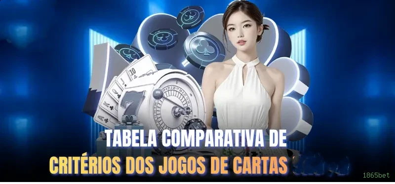 Desempenho do app 1865bet em diferentes aparelhos